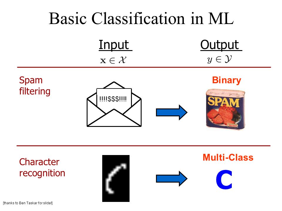 binary-vs-multiclass