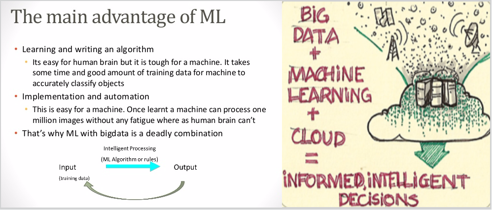 ml-bigdata