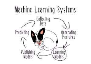 ml-process-1