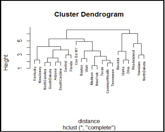 hc-cl-1