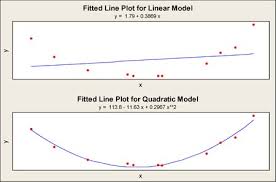 lm-vs-polylm