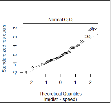 residuals-norm-linear