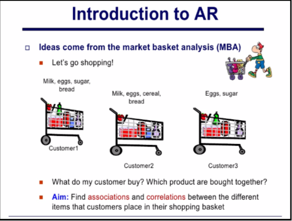 assoc-r1