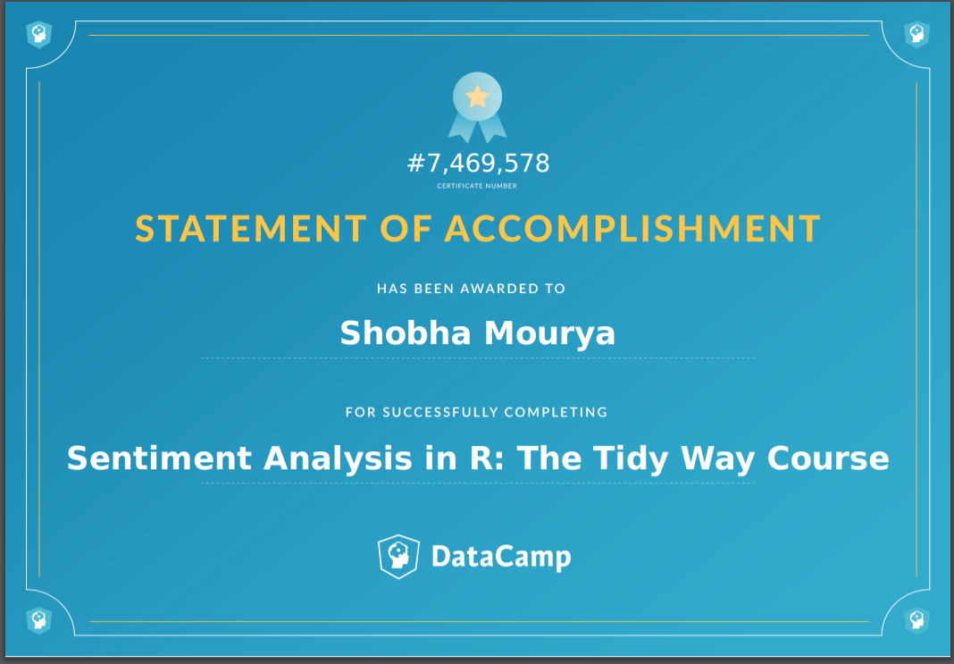 DataCamp-Sentiment Analysis The Tidy Way